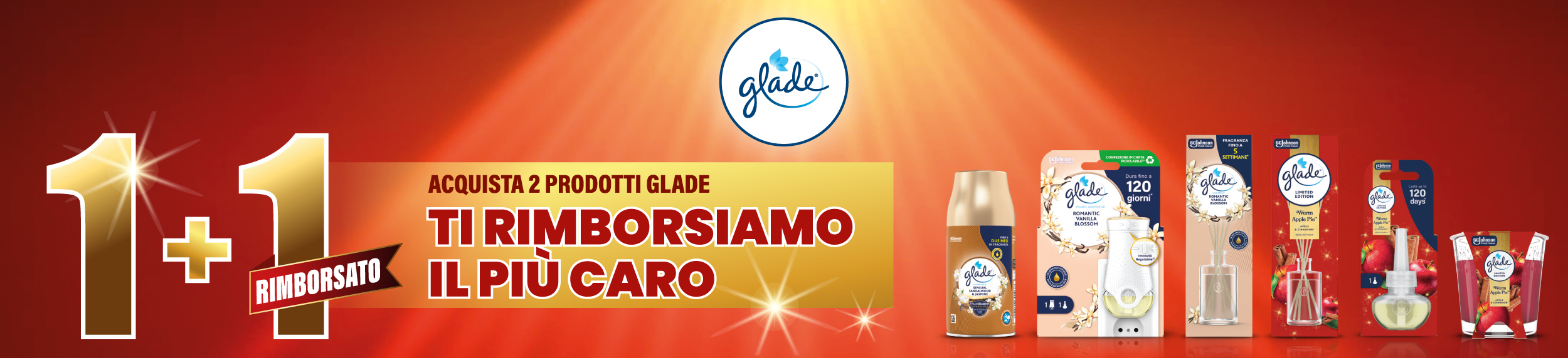 Immagine desktop che spiega la meccanica del cashback Iniziativa Glade 1+1 Glade rimborsato: Con l'acquisto di 2 prodotti Glade ricevi il rimborso del prodotto più caro