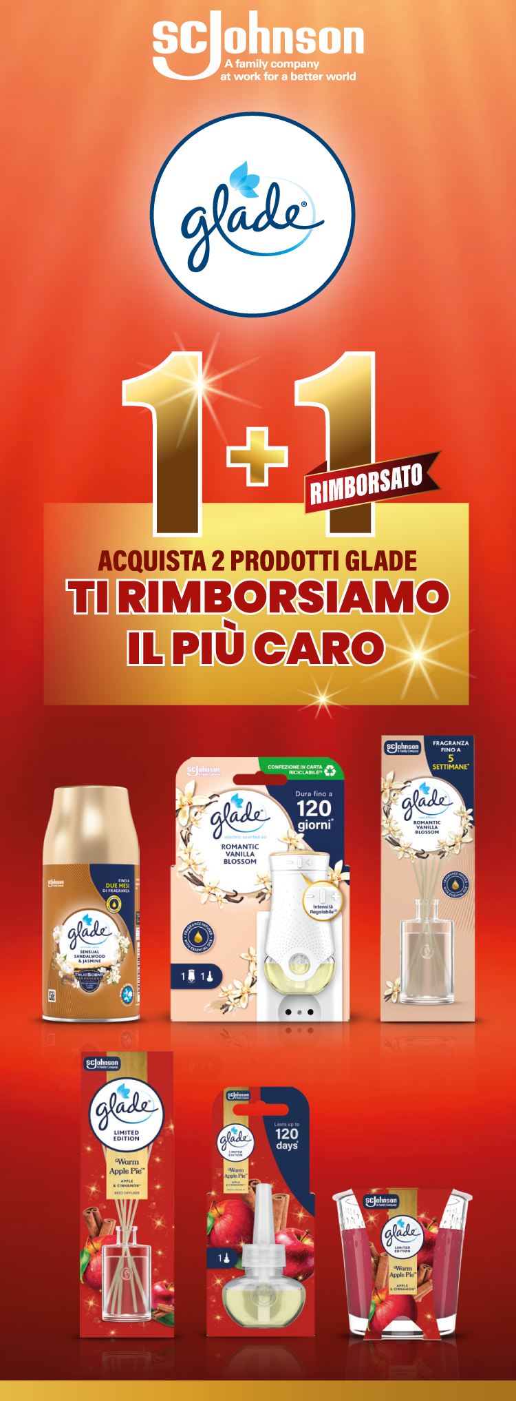 Immagine mobile che spiega la meccanica del cashback Iniziativa Glade 1+1 Glade rimborsato: Con l'acquisto di 2 prodotti Glade ricevi il rimborso del prodotto più caro